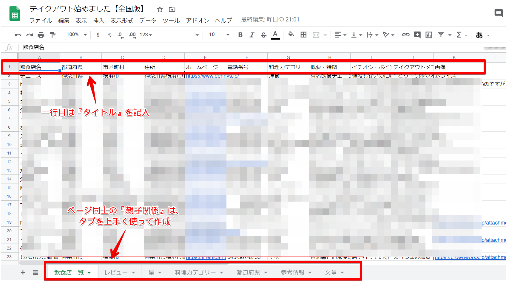 タイトルと親子関係
